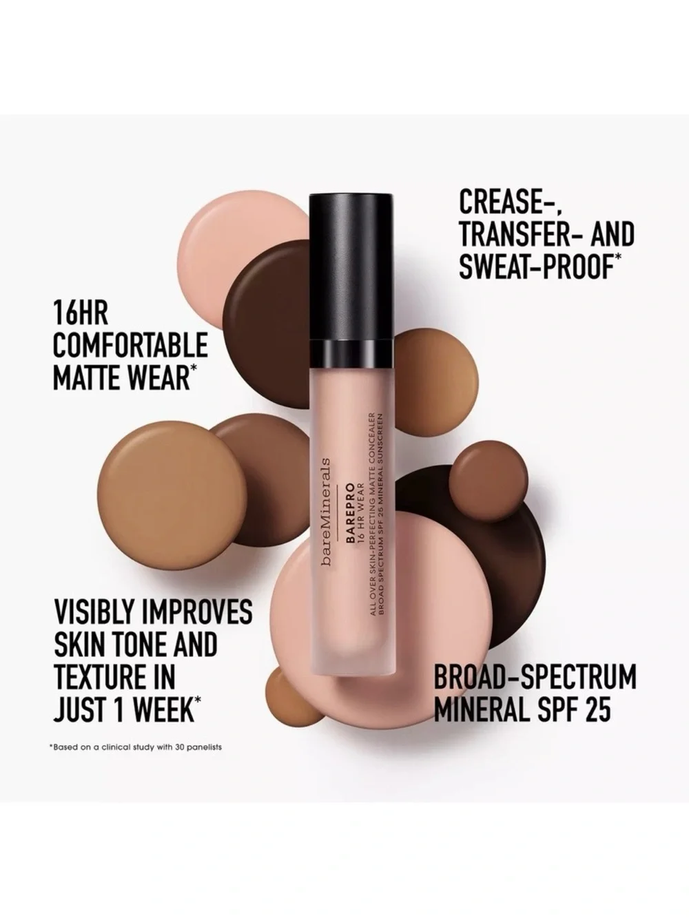 Bare Minerals Light 250 Neutral BarePro All Over Skin Perfecting Matte Concealer